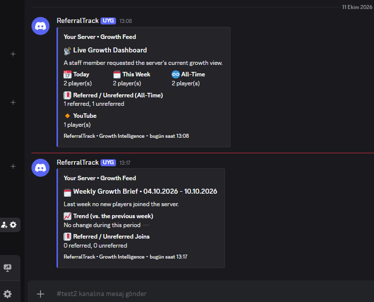 ReferralTrack live dashboard and weekly growth report delivered to Discord.